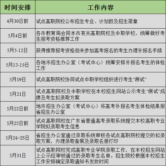 安排.png