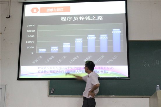 C:\Users\Administrator\Desktop\0610职业讲座\新建文件夹\IMG_9033.JPG