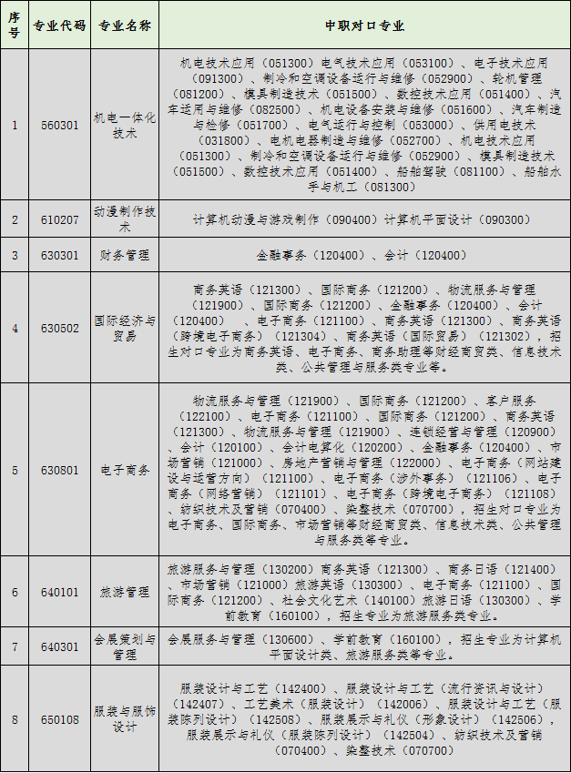 对口.png